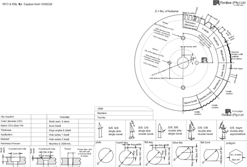 RPO and RSL FLAT Capture Form Poultry Blades and flat slitter blades capture form